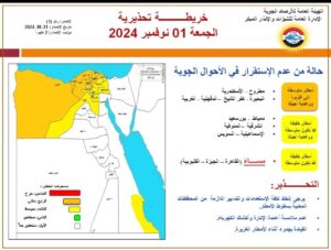 بيان الأرصاد الجوية