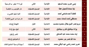 إعلان الفائزين في مسابقة لمحات أسيوط بإدارة أسيوط التعليمية