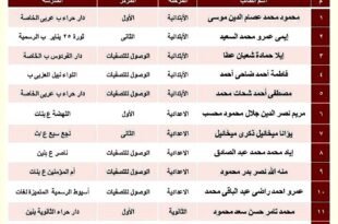 إعلان الفائزين في مسابقة لمحات أسيوط بإدارة أسيوط التعليمية